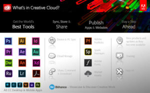 Adobe Creative Cloud Free Download